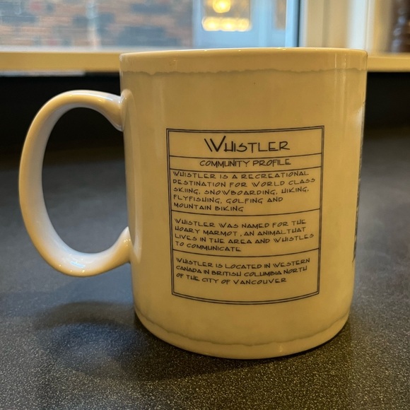 Starbucks Whistler Architecture Mug - Picture 3 of 7